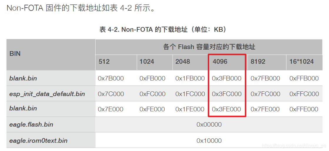 ESP12F内部电路 esp12f资料_下载地址_07