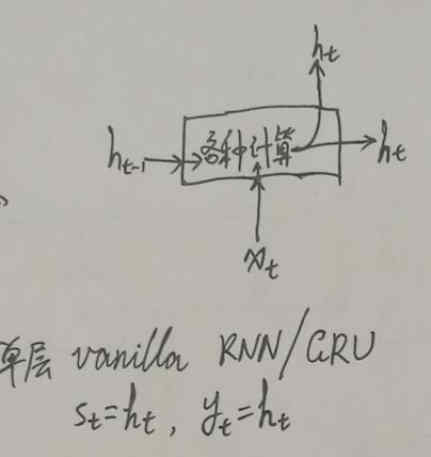 RNN 一维分类 rnn 图像_神经卷积_12