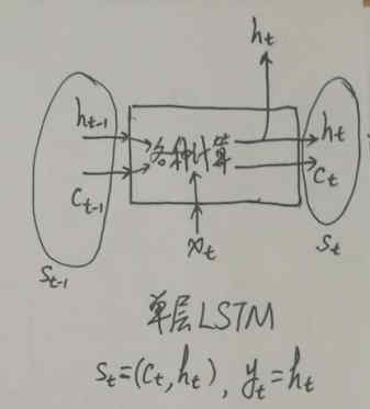 RNN 一维分类 rnn 图像_特征卷积_13