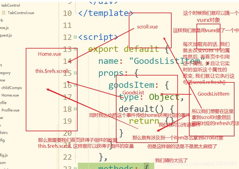 NestedScrollView 滚动到底部 betterscroll滚动不到底_css_07