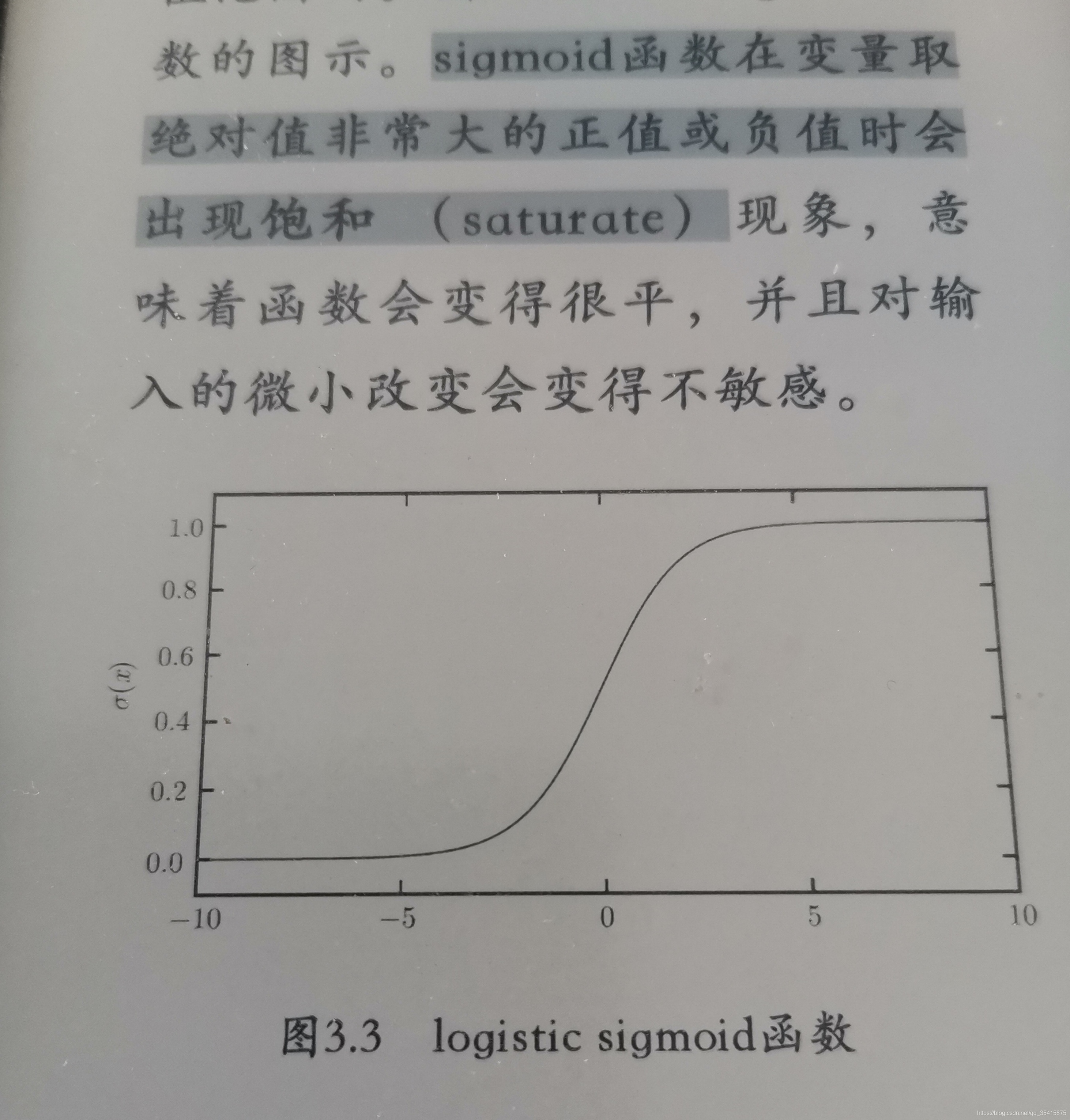 深度学习矩阵外积 矩阵外积公式_数据_02