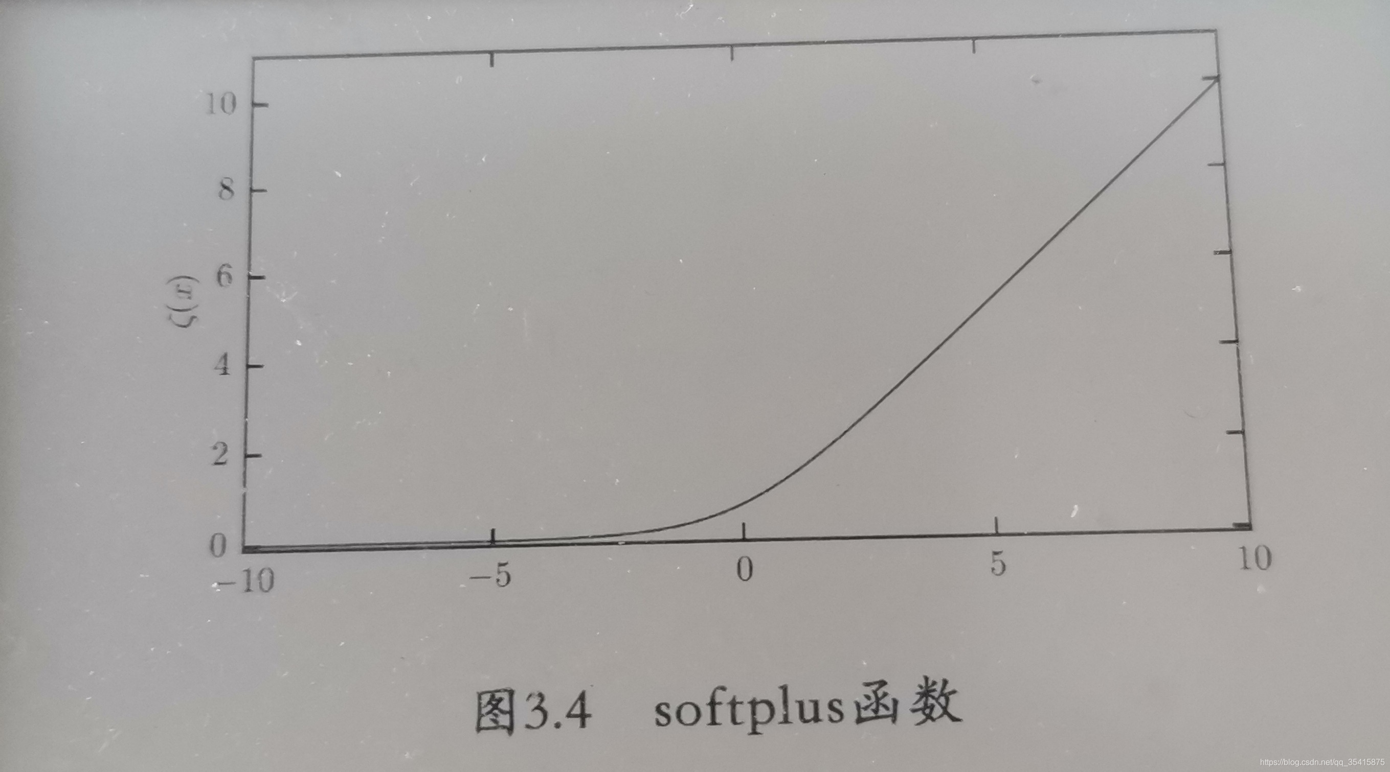 深度学习矩阵外积 矩阵外积公式_深度学习_03