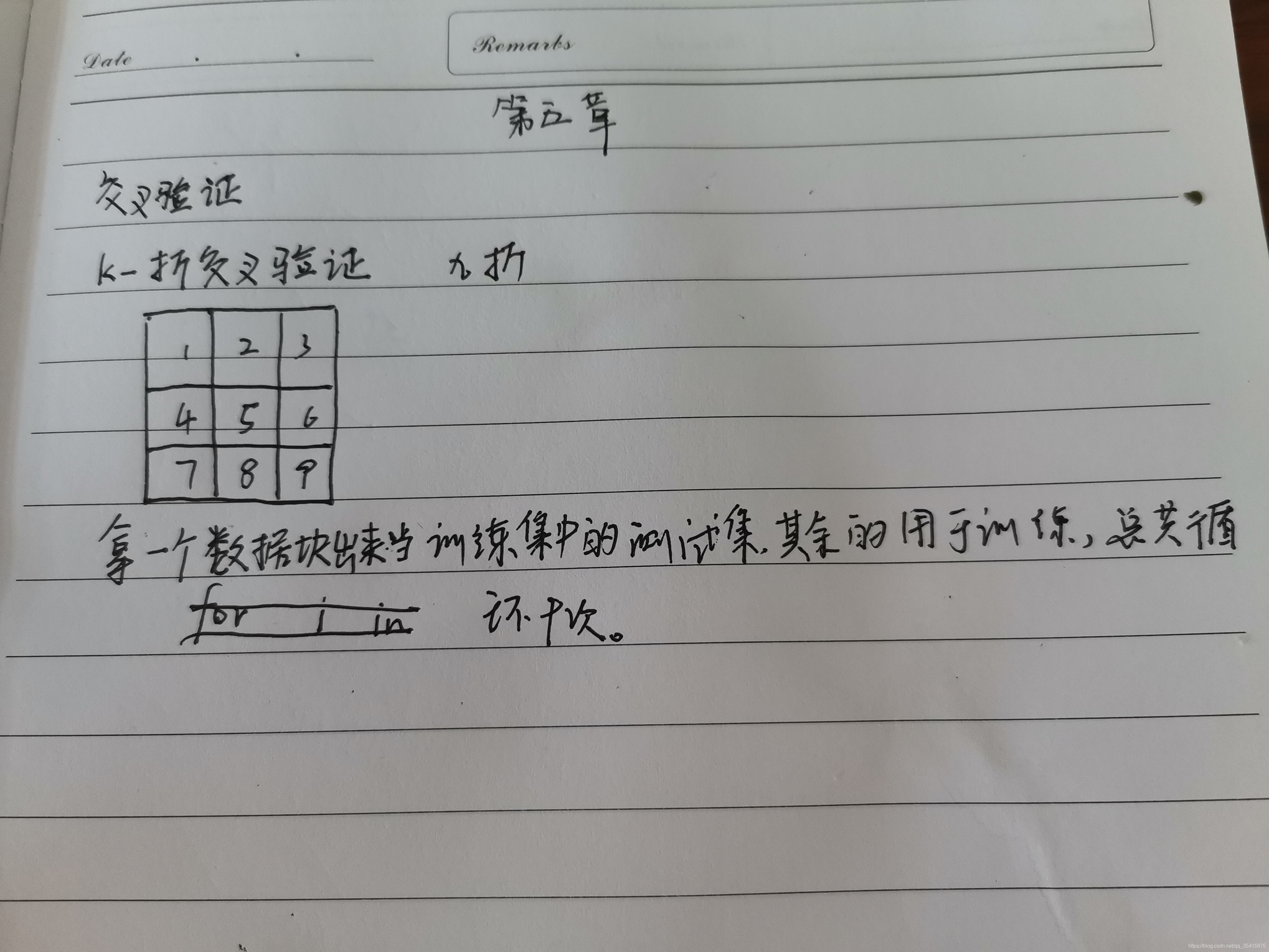 深度学习矩阵外积 矩阵外积公式_深度学习矩阵外积_15