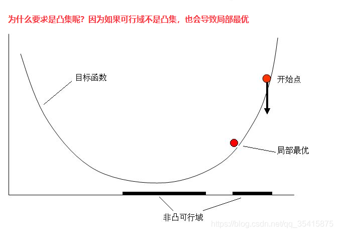 深度学习矩阵外积 矩阵外积公式_聚类_23