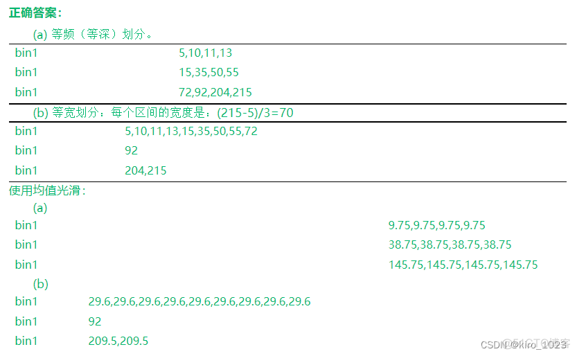 机器学习 数据预处理方法 数据预处理题目_机器学习 数据预处理方法