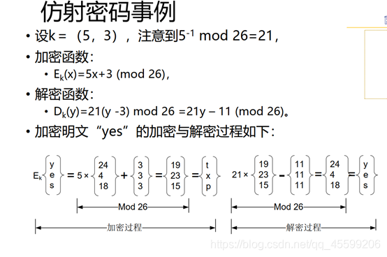 信息安全架构和安全体系的关系 信息安全体系框架组成_信息安全架构和安全体系的关系_06