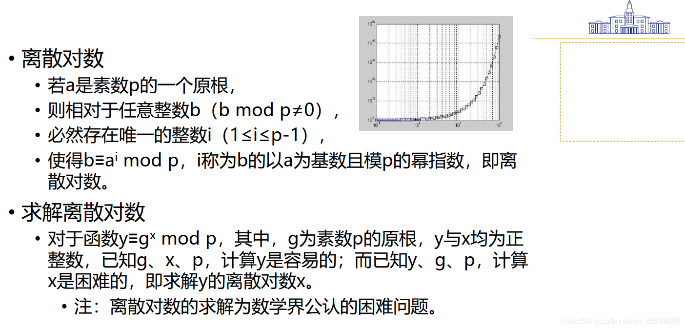 信息安全架构和安全体系的关系 信息安全体系框架组成_信息安全架构和安全体系的关系_10