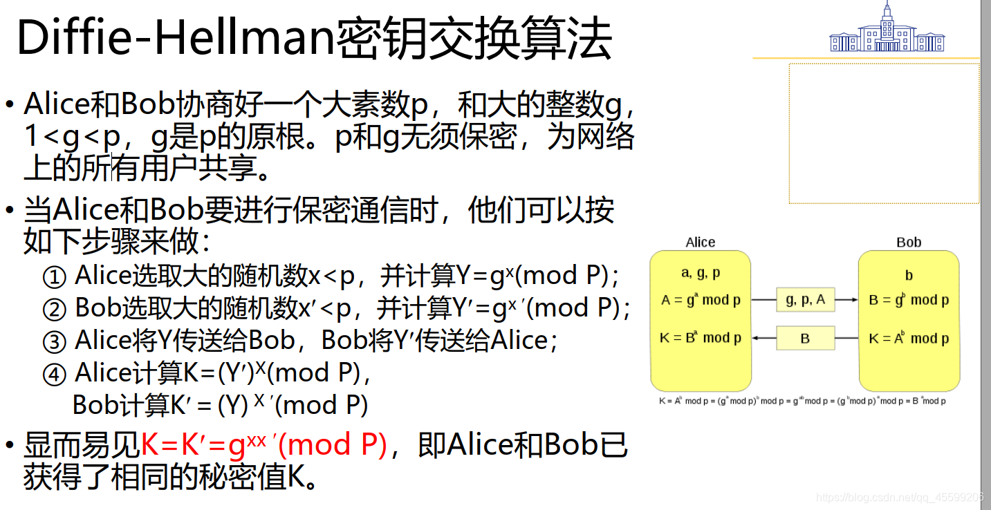 信息安全架构和安全体系的关系 信息安全体系框架组成_信息安全_11