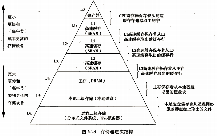 redis c语言版本 redis是c语言写的吗_单线程_02