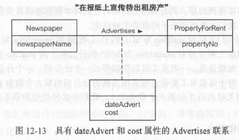 mysql中实现实体完整性 mysql什么是实体_mysql_04