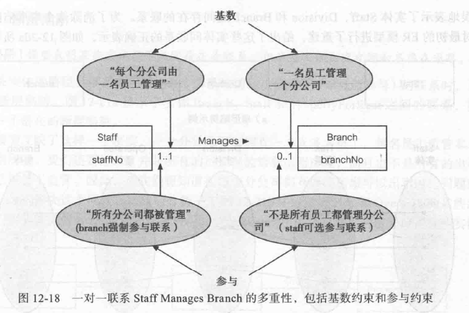 mysql中实现实体完整性 mysql什么是实体_mysql中实现实体完整性_06