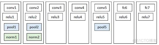 rcnn算法图 rcnn算法流程_缩放_08