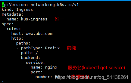 kubernetes bind用法 kubernetes command_kubernetes bind用法_16