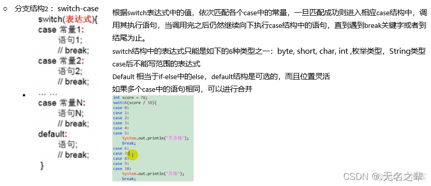 java保留字符串中指定字符 保留字母java_java_04