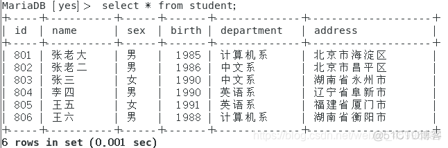 mysql计算单项分和总分 mysql计算每个学生的总成绩_mysql_03