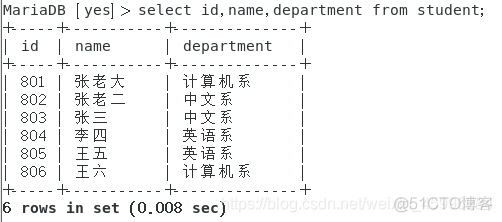 mysql计算单项分和总分 mysql计算每个学生的总成绩_mysql计算单项分和总分_05