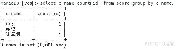 mysql计算单项分和总分 mysql计算每个学生的总成绩_mysql_09