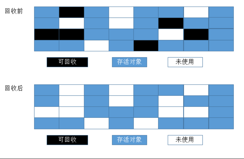 Java建模能力 java建模工具什么意思_加载_06