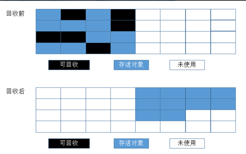 Java建模能力 java建模工具什么意思_类加载器_07