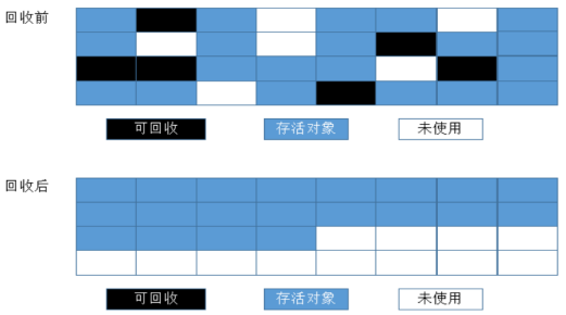 Java建模能力 java建模工具什么意思_加载_08