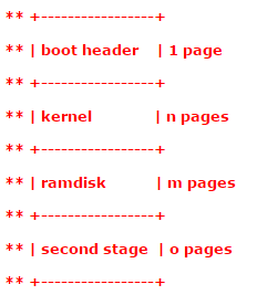 Android prace 反调试 安卓反调试方法_Android prace 反调试_05