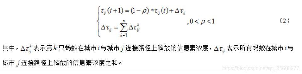 蚁群算法路径规划详细步骤python 蚁群算法实例分析_迭代_02