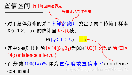 回归分析 置信区间和预测区间 SPSS spss求置信区间和预测区间_参数估计_05