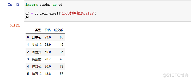 python中HRV特征提取 python 特征提取_python中HRV特征提取