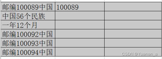 python银行流水分析模型 银行python数据分析部门_python银行流水分析模型_10