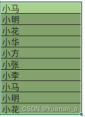 python银行流水分析模型 银行python数据分析部门_数据_14