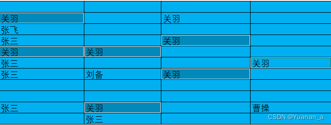 python银行流水分析模型 银行python数据分析部门_python银行流水分析模型_16