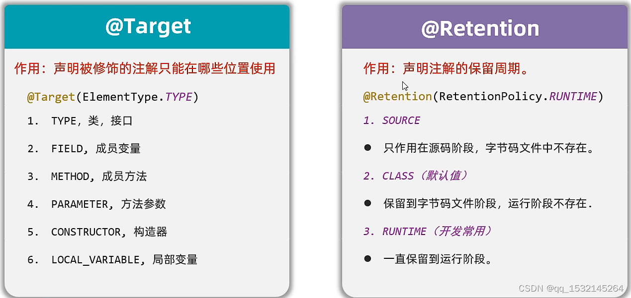 java 注解放数组 java实现注解功能_后端_02