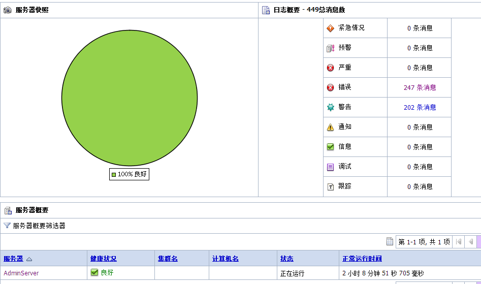 java 分布式事务样例代码 java分布式部署方案,java 分布式事务样例代码 java分布式部署方案_数据库_26,第26张