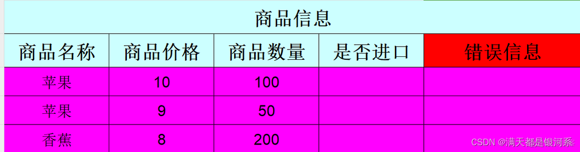 java 导出word中循环表格 java快速导出excel_java_03