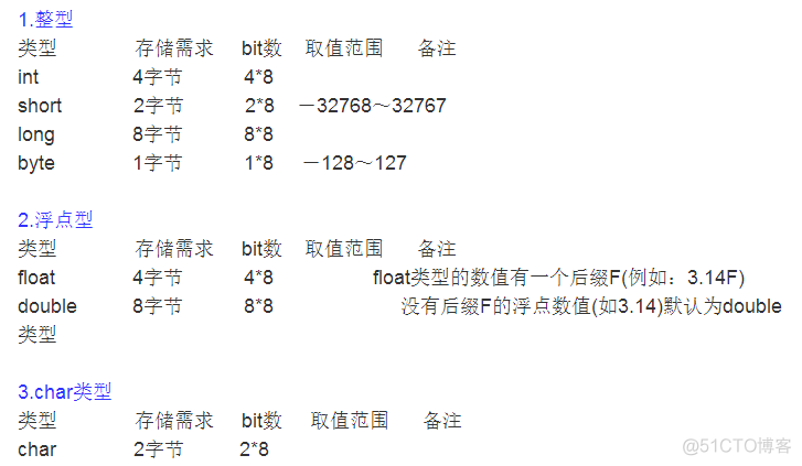 java 流 随机读取 java随机读取文件_java 流 随机读取_05