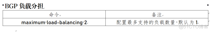 bgp自定义团体属性可以改变选路吗 华为bgp团体属性_华为_13