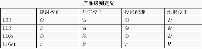 Hyperion <wbr>数据源简介