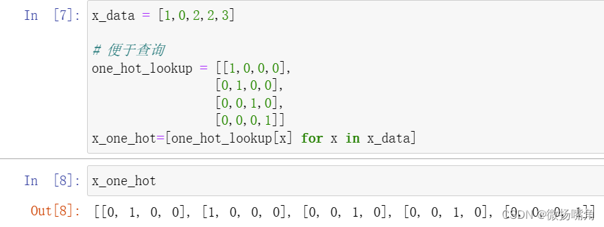 PyTorch 根据一百个传感器数据推定3个参数 pytorch randn_线性变换_12