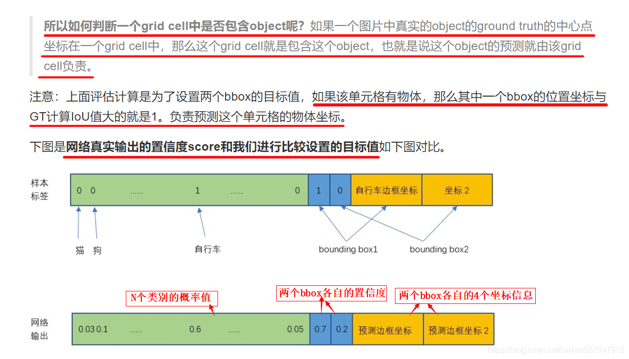 3DCNN模型和yolo yolov3模型_数据集_29