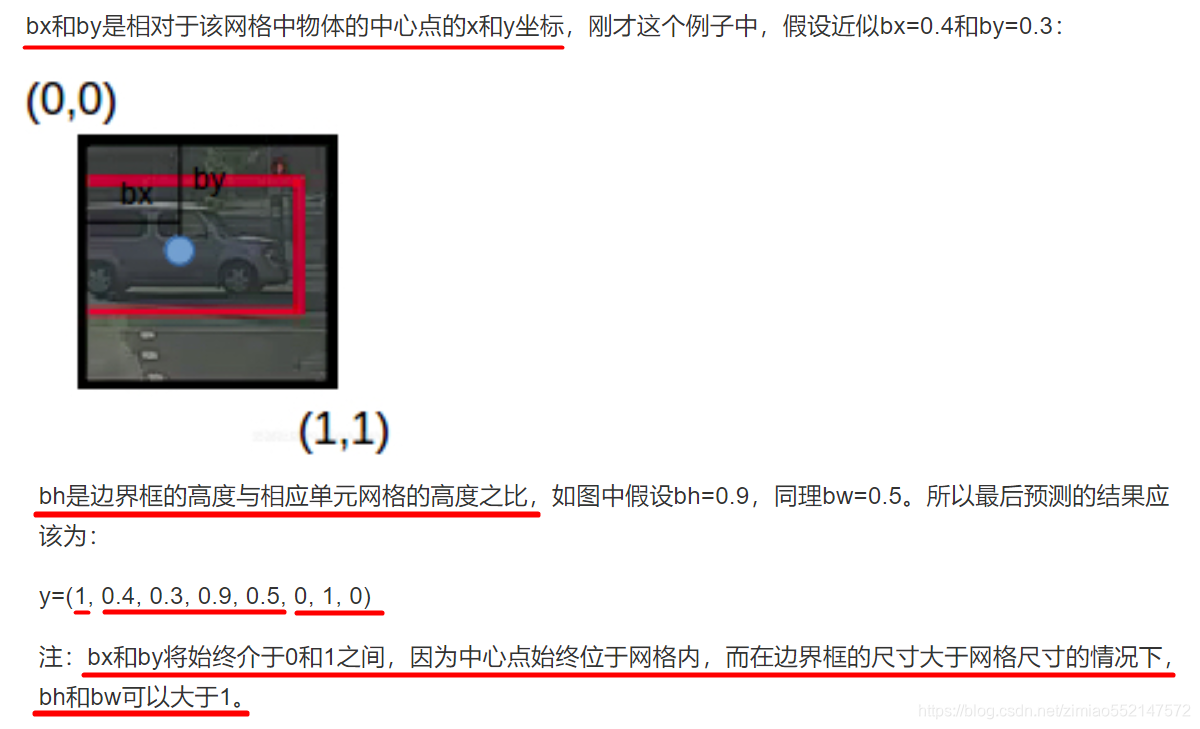 3DCNN模型和yolo yolov3模型_3DCNN模型和yolo_32