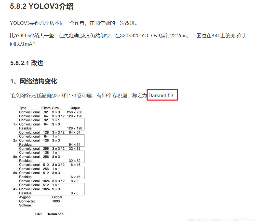 3DCNN模型和yolo yolov3模型_3DCNN模型和yolo_53