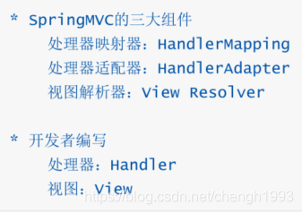 java根据现有pdf填充参数 java动态参数填充pdf_MVC_07