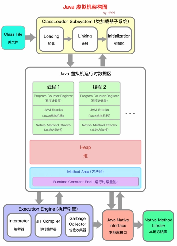 chrome插件可以用java开发吗 chrome支持java,chrome插件可以用java开发吗 chrome支持java_经验分享,第1张