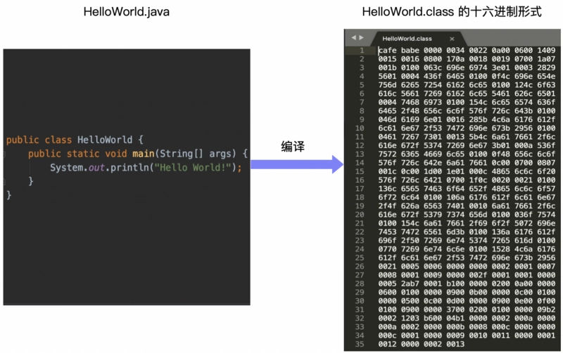 chrome插件可以用java开发吗 chrome支持java,chrome插件可以用java开发吗 chrome支持java_面试_02,第2张