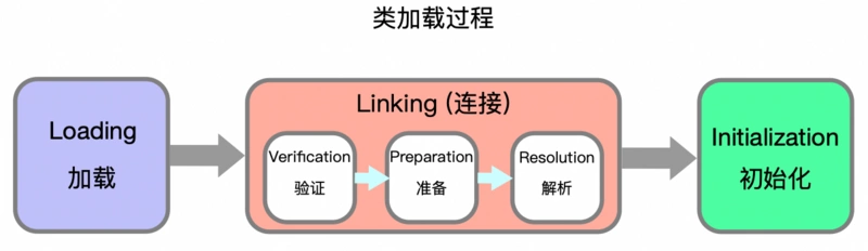 chrome插件可以用java开发吗 chrome支持java,chrome插件可以用java开发吗 chrome支持java_Java_04,第4张