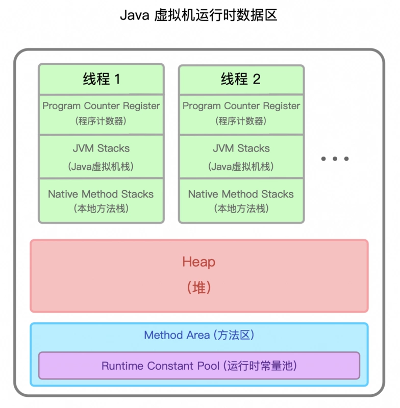 chrome插件可以用java开发吗 chrome支持java,chrome插件可以用java开发吗 chrome支持java_java_05,第5张