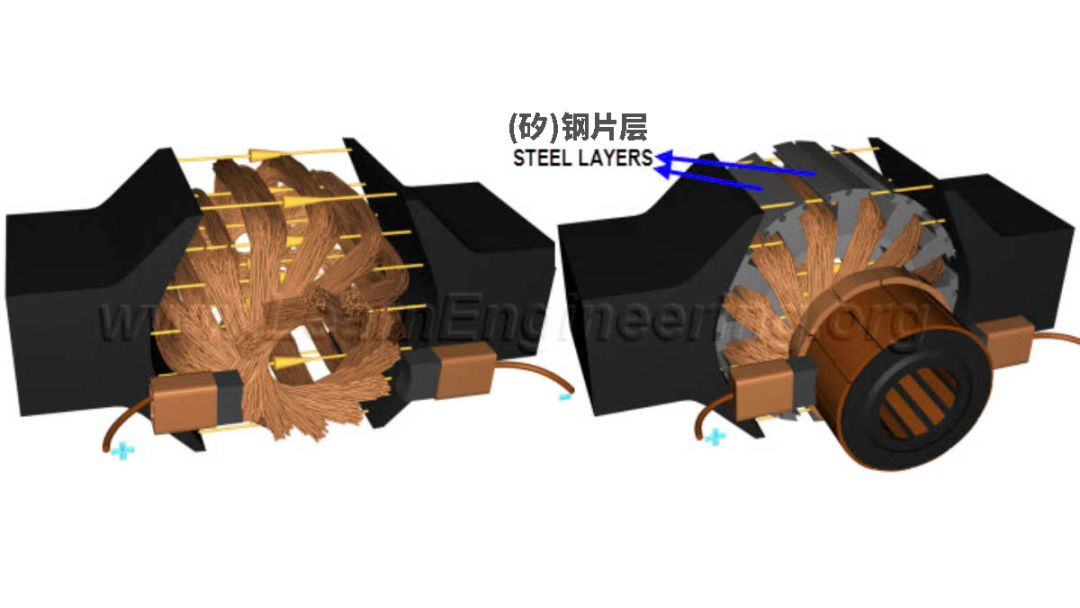 基于esp32 直流有刷电机测试真实速度 直流有刷电机emc_工作原理_07