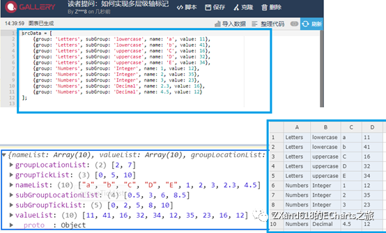 axes3D的坐标轴标签 设置坐标轴标签_如何用c语言应用一个坐标_06