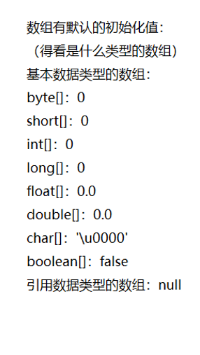 java return数组i java数组返回_数组_02