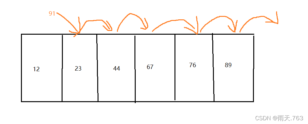 java return数组i java数组返回_System_04